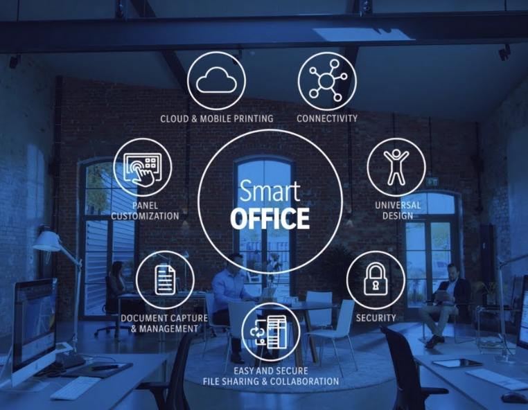 Securing the Smart Office: Building a Fortress of Connectivity